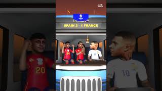 Spain vs France all the Sadness of Kylian Mbappe😞 [upl. by Liagaba]