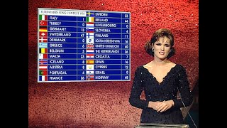 🔴 1993 Eurovision Song Contest Full Show From Millstreet Ireland German Commentary by Jan Hofer [upl. by Zetana455]