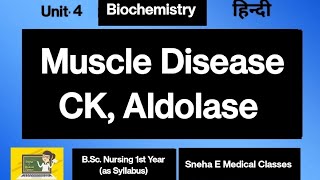 Muscle Disease CK Aldolase [upl. by Ennywg]