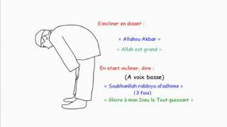 45 Apprendre La Prière Salat El Maghreb  4ème prière de la journée [upl. by Efinnej540]