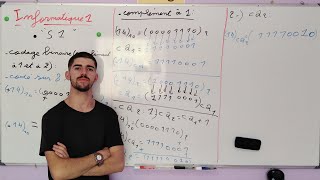 EP05 Informatique 1  codage binaire notation signe grandeur complément à 1 et à 2 en arabe [upl. by Jollanta]