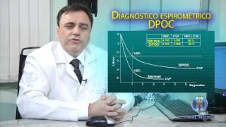 Doença Pulmonar Obstrutiva Crônica Diagnóstico [upl. by Airdnaid]