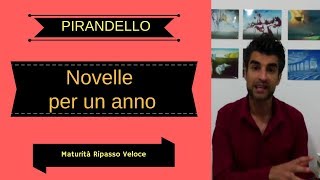 Pirandello Novelle per un anno Spiegazione [upl. by Molton928]