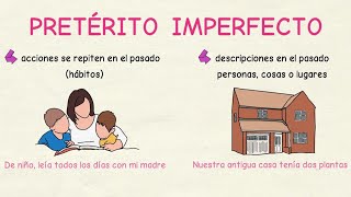 Aprender español Pretérito indefinido vs imperfecto nivel básico [upl. by Nonahs362]