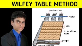 Concentration of ores  Wilfey table method  Full process explained [upl. by Ahras901]