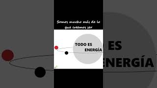 06 Todo es Energía [upl. by Pepillo886]