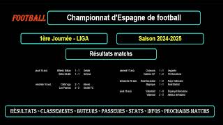 LIGA  1ère journée 20242025  Résultats  Classements  Buteurs  Passeurs  Stats  Infos [upl. by Ahseiuqal703]