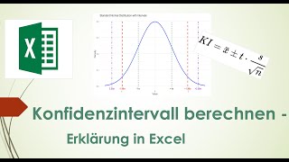 Konfidenzintervall berechnen [upl. by Rora]