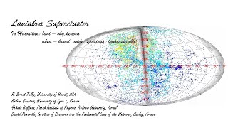 Laniakea Supercluster [upl. by Akkin]