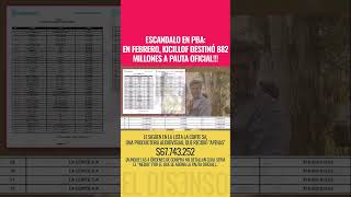 🚨ESCANDALO en PBA en Febrero Kicillof destinó 882 millones a Pauta Oficial Exclusivo ElDisenso [upl. by Zwart]