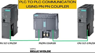 PLC PLC Communication Using PN PN Coupler [upl. by Buroker]