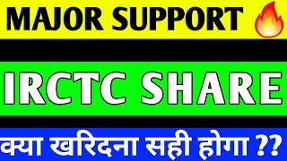 IRCTC SHARE UPDATE  IRCTC SHARE LATEST NEWS  IRCTC PRICE TARGET  IRCTC SHARE ANALYSIS [upl. by Finbur]