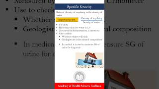 Specific Gravity  BioPhysics by Imran Yaseen [upl. by Teyut]