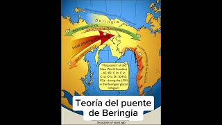 Beringia [upl. by Myrlene]