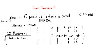 Chorus  O Praise the Lord with One Consent  Chandos 9 [upl. by Kora405]