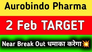 aurobindo pharma share latest news  aurobindo pharma share news  aurobindo pharma share target [upl. by Ysak545]