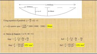 Pressure line Thrust Line in PreStressed Concrete Elements Module1lecture 12 [upl. by Flowers]