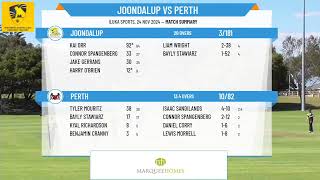 Joondalup v Perth [upl. by Sile]