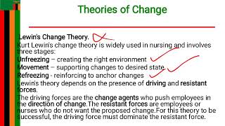 Change managementLeadership management and governance [upl. by Fahy2]