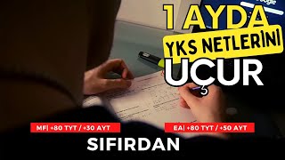 30 GÜNDE YKS NETLERİNİ UÇUR Hazır Çalışma Programı [upl. by Bristow266]