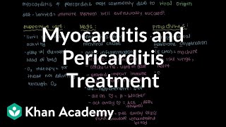 Myocarditis and pericarditis treatment  Circulatory System and Disease  NCLEXRN  Khan Academy [upl. by Saxen854]