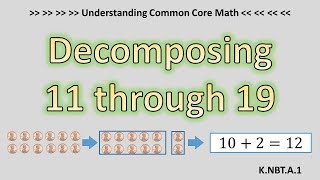 Understanding Common Core Math Standard KNBTA1 [upl. by Chute]