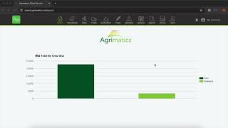 Agrimatics Cloud Service Fields Tab [upl. by Yl567]