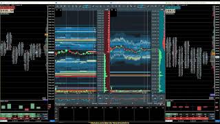 ES amp NQ  Bookmap Heatmap Footprint Charts amp Tickstrike  Futures Trading Live Orderflow Stream [upl. by Evot]