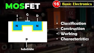 MOSFET  Construction and Working  Lecture 15  Basic Electronics  Diploma  Sujal Mane [upl. by Florence]