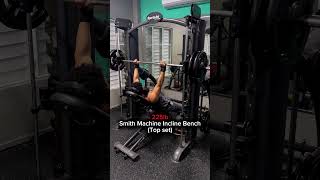 225lb  102kg Smith Machine Incline Bench Press bodybuilding gymworkout workoutmotivation [upl. by Noffets775]