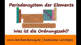 Ordnungszahl erklärt im Periodensystem der Elemente [upl. by Einwahs]