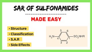 SAR of SulfonamidesSulphonamides Medicinal Chemistry Made Easy [upl. by Publia]