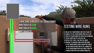 Troubleshooting a short with the IT Transformer [upl. by Nonregla]