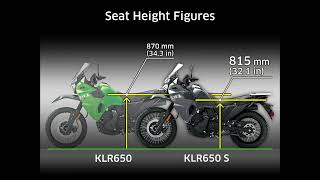 2023 KLR650 S The New Game Changer [upl. by Syla]