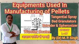 Equipments Used in Manufacturing of Pellets  Pelletization Industrial Pharmacy  BP502T  L27 [upl. by Sadler618]