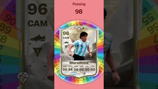 I Respun MARADONA‘S CARD fifa football soccer spinner maradona ultimateteam rip [upl. by Nyrroc]