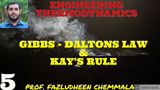 510 Gibbs  Daltons Law and Kays Rule [upl. by Iorgos316]