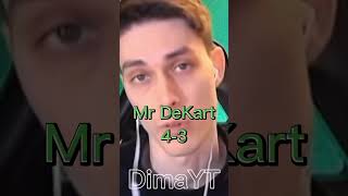 Компот VS Mr DeKart shorts компот mrdekart битваютуберов like subscribe comment share [upl. by Notnef518]