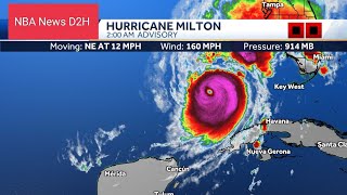 TRACKING HURRICANE MILTON LIVE  MILTON Path Update [upl. by Adnalro]