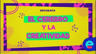 ¿Qué es la creatividad  Videos educativos para niños [upl. by Calisa537]