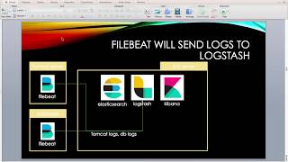 FileBeat Logstash setup to transfer log to ELK [upl. by Arlette]