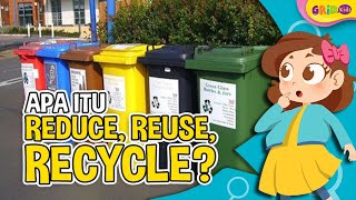 Apa Itu Reduce Reuse Recycle Ini Pengertian dan Contohnya [upl. by Adaval]