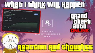 GTA 6 Trailer Release Date Annouced No Clickbait What This Means My Thoughts And Reaction [upl. by Ailaht]