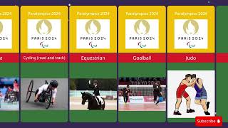 Top Games Played at Paralympics Paris  2024 [upl. by Burrill936]