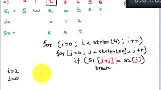 strstr implementation [upl. by Eidorb]