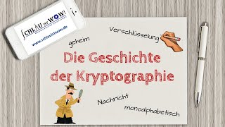 Die Geschichte der Kryptographie [upl. by Calva]