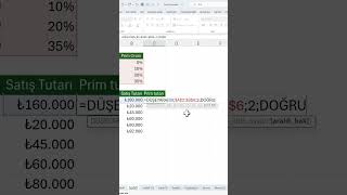 Çalışanlara ait prim tutarlarını DüşeyaraVlookup İle Hesaplama excel ileriexcel [upl. by Veejar]