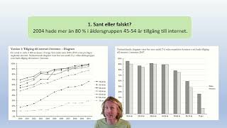 Muntliga nationella Åk 9 Diagram Procent Enivå [upl. by Tanner533]