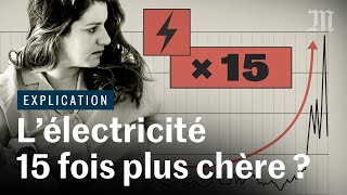 Les prix de l’électricité s’envolent voici pourquoi [upl. by Yriek658]