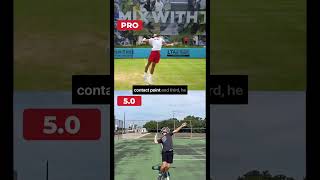 Djokovic vs 50  Cab you spot the difference [upl. by Omero]